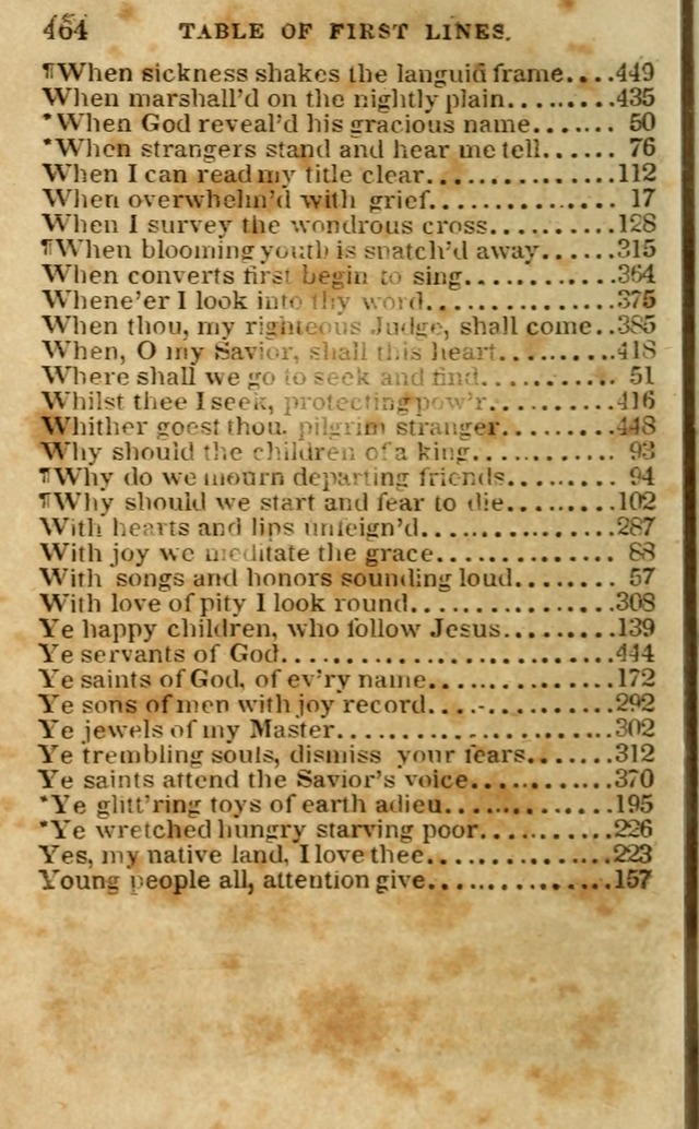 Hymns and Spiritual Songs, Original and Selected, for the Use of Christians. (5th ed.) page 476