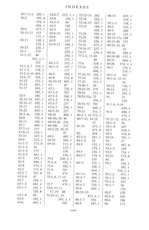 Hymns of Glory, Songs of Praise page 1465