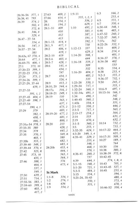 Hymns of Glory, Songs of Praise page 1472