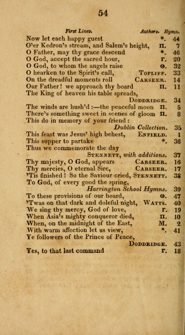 Hymns for the Lords Supper: original and selected. (2nd ed.) page 54