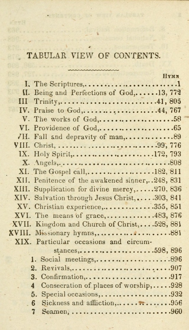 Hymns: original and selected, for public and private worship in the Evangelical Lutheran Church (16th rev. ed.) page 16