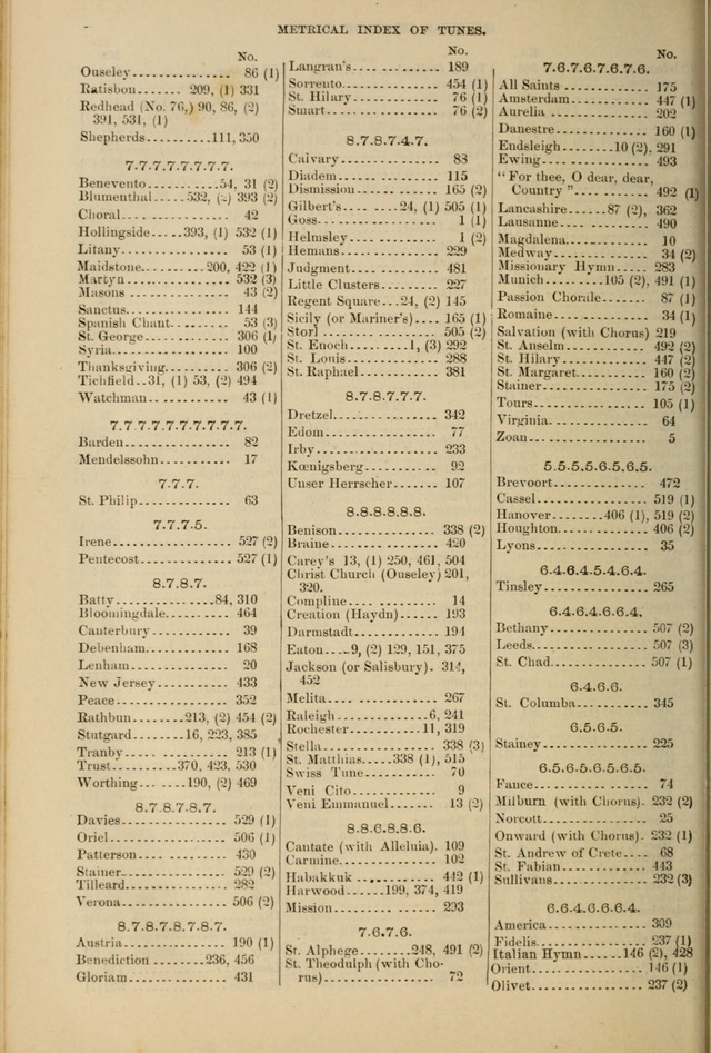 Hymnal and Canticles of the Protestant Episcopal Church with Music (Gilbert & Goodrich) page 462