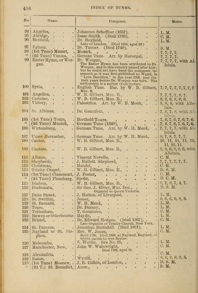 Hymnal and Canticles of the Protestant Episcopal Church with Music (Gilbert & Goodrich) page 470