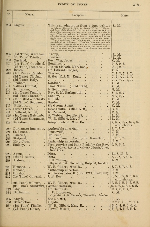 Hymnal and Canticles of the Protestant Episcopal Church with Music (Gilbert & Goodrich) page 473