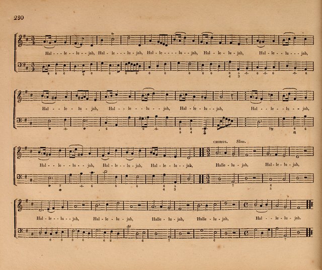 Harmonia Sacra: a Compilation of Psalm and Hymn Tunes [from the most celebrated European masters] page 230