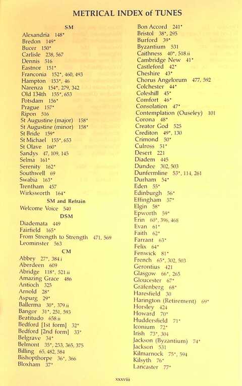 The Irish Presbyterian Hymnbook page 1856
