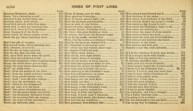 The Jubilee Harp: a choice selection of psalmody, ancient and modern, designed for use in public and social worship page 457