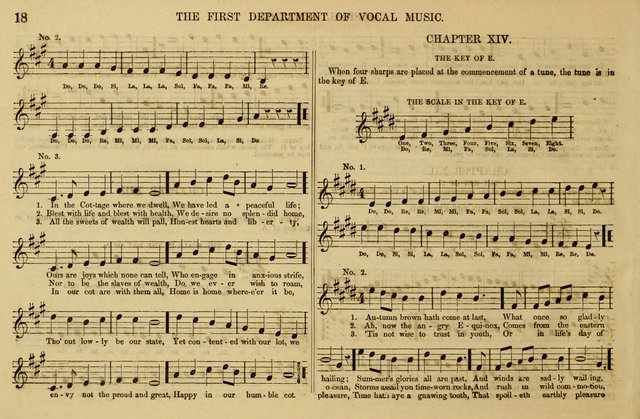 The Key-Stone Collection of Church Music: a complete collection of hymn tunes, anthems, psalms, chants, & c. to which is added the physiological system for training choirs and teaching singing schools page 18