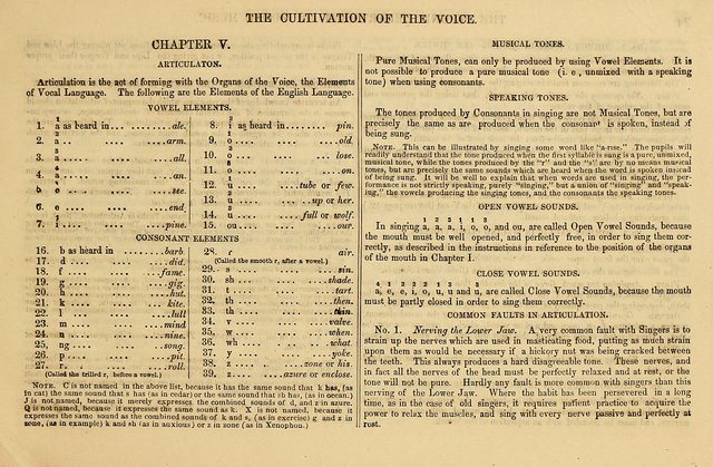 The Key-Stone Collection of Church Music: a complete collection of hymn tunes, anthems, psalms, chants, & c. to which is added the physiological system for training choirs and teaching singing schools page 23