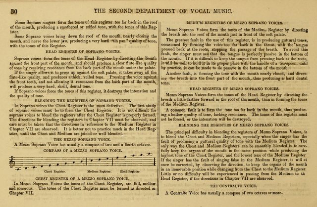 The Key-Stone Collection of Church Music: a complete collection of hymn tunes, anthems, psalms, chants, & c. to which is added the physiological system for training choirs and teaching singing schools page 30