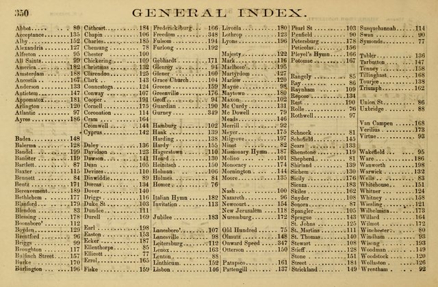 The Key-Stone Collection of Church Music: a complete collection of hymn tunes, anthems, psalms, chants, & c. to which is added the physiological system for training choirs and teaching singing schools page 350