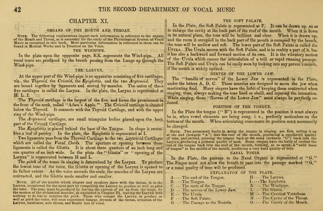 The Key-Stone Collection of Church Music: a complete collection of hymn tunes, anthems, psalms, chants, & c. to which is added the physiological system for training choirs and teaching singing schools page 42