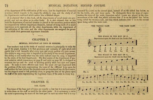 The Key-Stone Collection of Church Music: a complete collection of hymn tunes, anthems, psalms, chants, & c. to which is added the physiological system for training choirs and teaching singing schools page 72