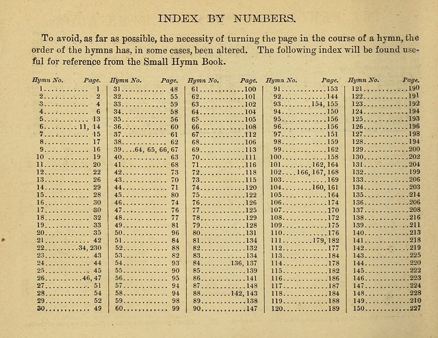 Laudis Corona: the new Sunday school hymn book, containing a collection of Catholic hymns, arranged for the principal seasons and festivals of the year page viii