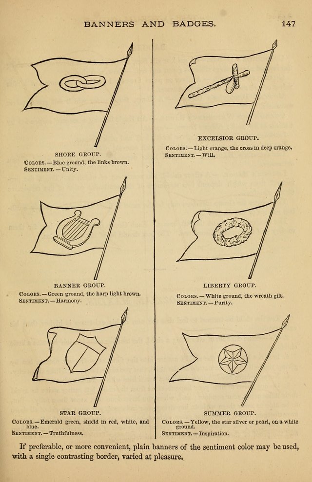 The Lyceum Guide: a collection of songs, hymns, and chants; lessons, readings, and recitations; marches and calisthenics. (With illustrations.) together with programmes and exercises ... page 137