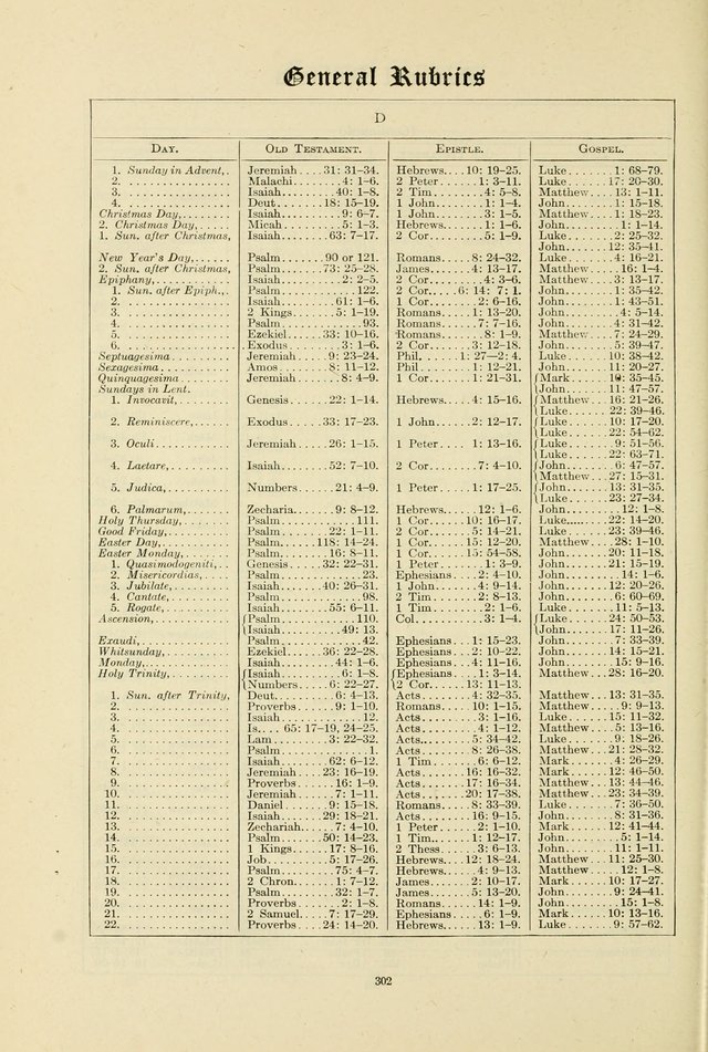 Common Service Book of the Lutheran Church page 307