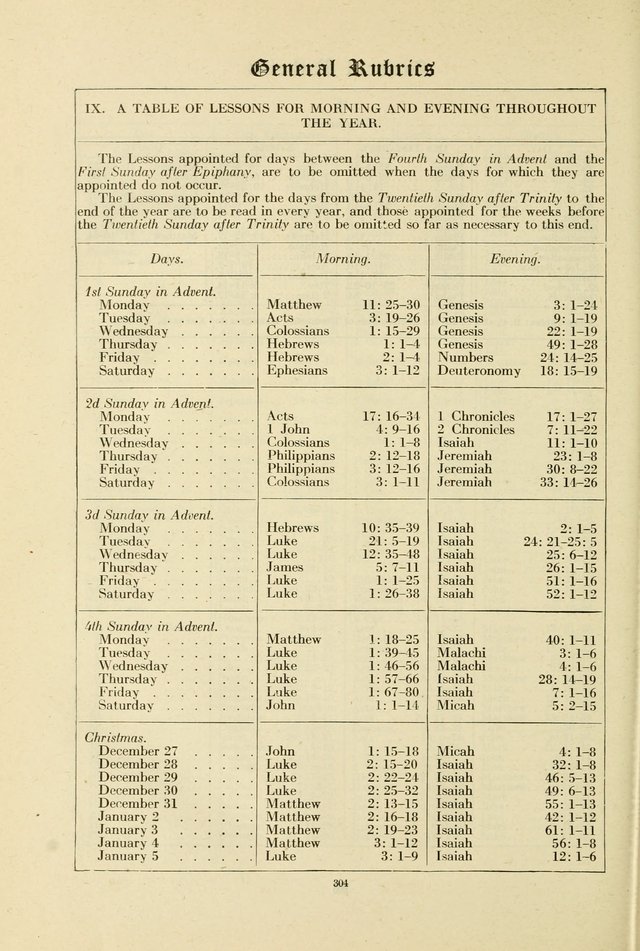 Common Service Book of the Lutheran Church page 309