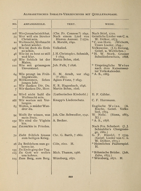 Liederlust: Altes und Neues für Muntere Sänger in Kirche, Schule und Haus page 222