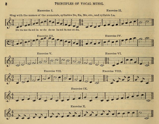 The Little Minstrel: a collection of songs and music, with lessons of instruction, mathematically arranged plan of notation page 8