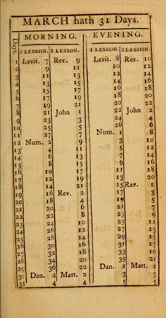 The Liturgy of the New Church: signified by the New Jerusalem in the Revelation...(4th ed.) page 19