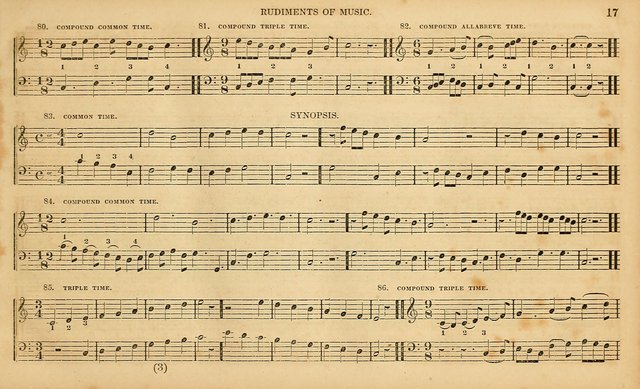 The Mozart Collection of Sacred Music: containing melodies, chorals, anthems and chants, harmonized in four parts; together with the celebrated Christus and Miserere by ZIngarelli page 17