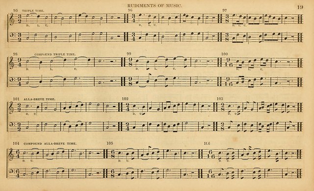 The Mozart Collection of Sacred Music: containing melodies, chorals, anthems and chants, harmonized in four parts; together with the celebrated Christus and Miserere by ZIngarelli page 19