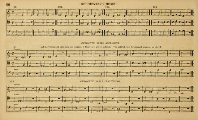 The Mozart Collection of Sacred Music: containing melodies, chorals, anthems and chants, harmonized in four parts; together with the celebrated Christus and Miserere by ZIngarelli page 22