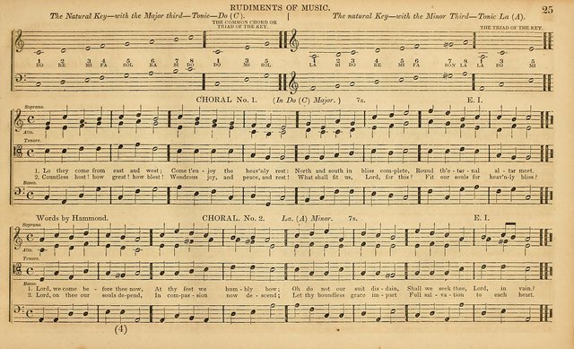 The Mozart Collection of Sacred Music: containing melodies, chorals, anthems and chants, harmonized in four parts; together with the celebrated Christus and Miserere by ZIngarelli page 25