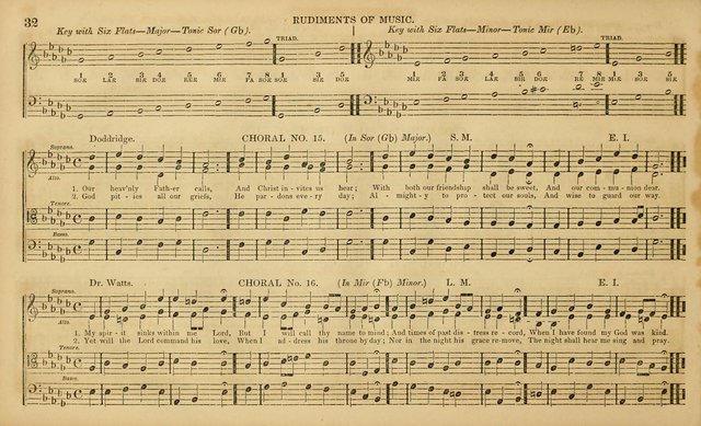 The Mozart Collection of Sacred Music: containing melodies, chorals, anthems and chants, harmonized in four parts; together with the celebrated Christus and Miserere by ZIngarelli page 32