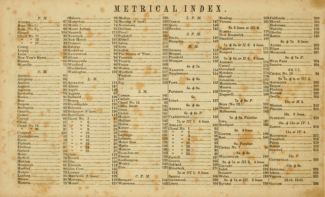 The Mozart Collection of Sacred Music: containing melodies, chorals, anthems and chants, harmonized in four parts; together with the celebrated Christus and Miserere by ZIngarelli page 320