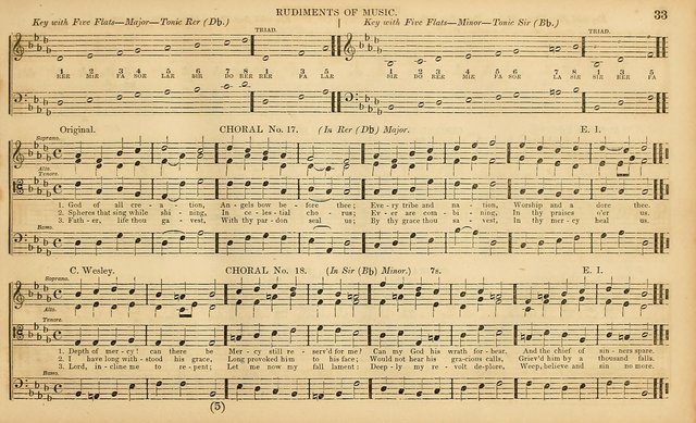 The Mozart Collection of Sacred Music: containing melodies, chorals, anthems and chants, harmonized in four parts; together with the celebrated Christus and Miserere by ZIngarelli page 33