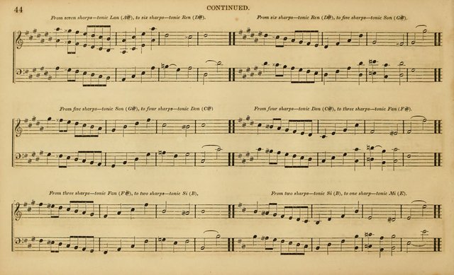 The Mozart Collection of Sacred Music: containing melodies, chorals, anthems and chants, harmonized in four parts; together with the celebrated Christus and Miserere by ZIngarelli page 44