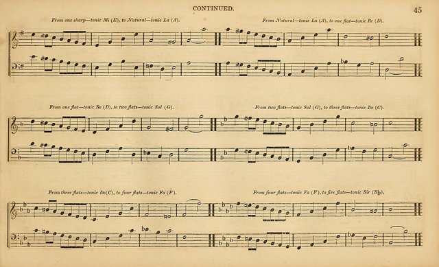 The Mozart Collection of Sacred Music: containing melodies, chorals, anthems and chants, harmonized in four parts; together with the celebrated Christus and Miserere by ZIngarelli page 45