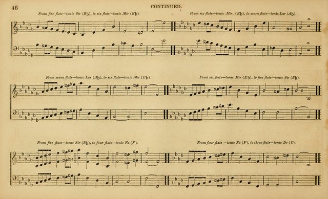 The Mozart Collection of Sacred Music: containing melodies, chorals, anthems and chants, harmonized in four parts; together with the celebrated Christus and Miserere by ZIngarelli page 46