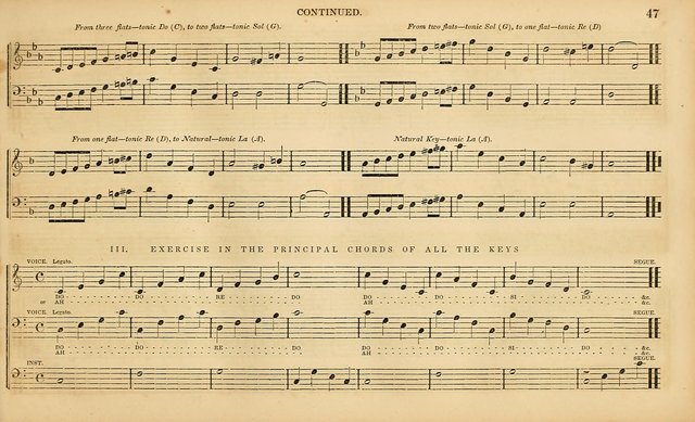 The Mozart Collection of Sacred Music: containing melodies, chorals, anthems and chants, harmonized in four parts; together with the celebrated Christus and Miserere by ZIngarelli page 47