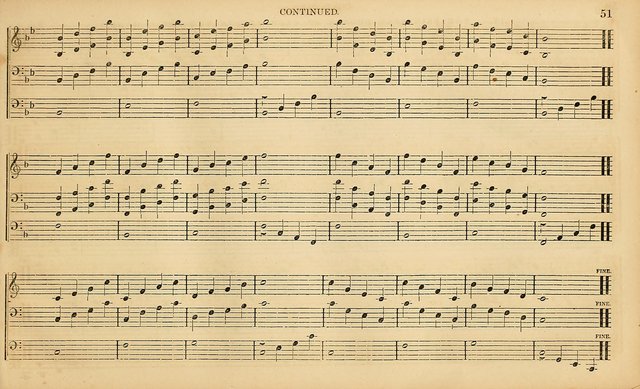 The Mozart Collection of Sacred Music: containing melodies, chorals, anthems and chants, harmonized in four parts; together with the celebrated Christus and Miserere by ZIngarelli page 51