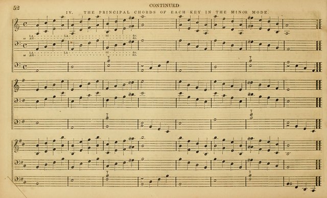 The Mozart Collection of Sacred Music: containing melodies, chorals, anthems and chants, harmonized in four parts; together with the celebrated Christus and Miserere by ZIngarelli page 52