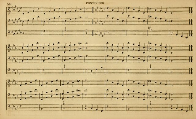 The Mozart Collection of Sacred Music: containing melodies, chorals, anthems and chants, harmonized in four parts; together with the celebrated Christus and Miserere by ZIngarelli page 54