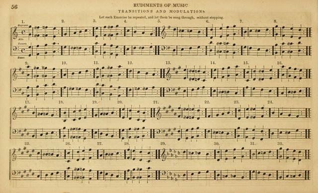 The Mozart Collection of Sacred Music: containing melodies, chorals, anthems and chants, harmonized in four parts; together with the celebrated Christus and Miserere by ZIngarelli page 56