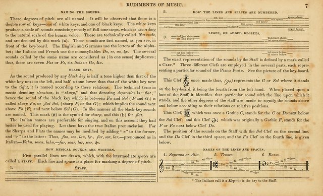 The Mozart Collection of Sacred Music: containing melodies, chorals, anthems and chants, harmonized in four parts; together with the celebrated Christus and Miserere by ZIngarelli page 7