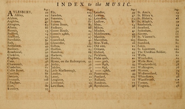 The Musical Olio: containing I. a concise introduction to the art of singing by note. II. a variety of psalms, tunes, hymns, and set pieces, selected principally from European authors... page 14