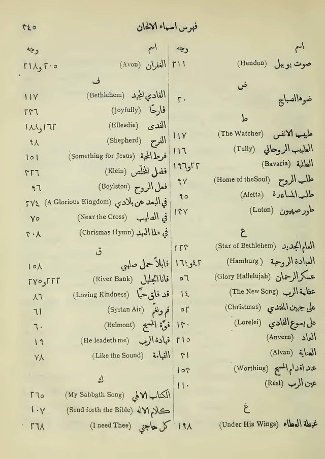 مزامير وتسابيح وأغاني روحية page 343