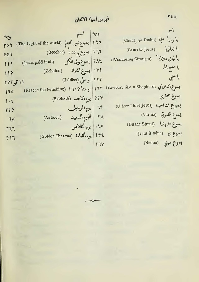 مزامير وتسابيح وأغاني روحية page 346