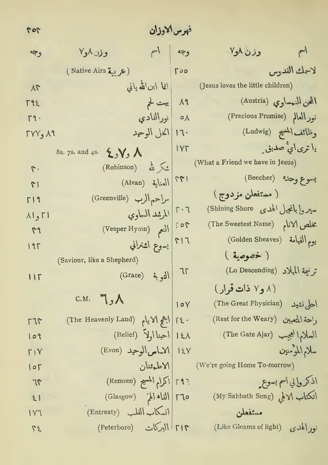 مزامير وتسابيح وأغاني روحية page 351