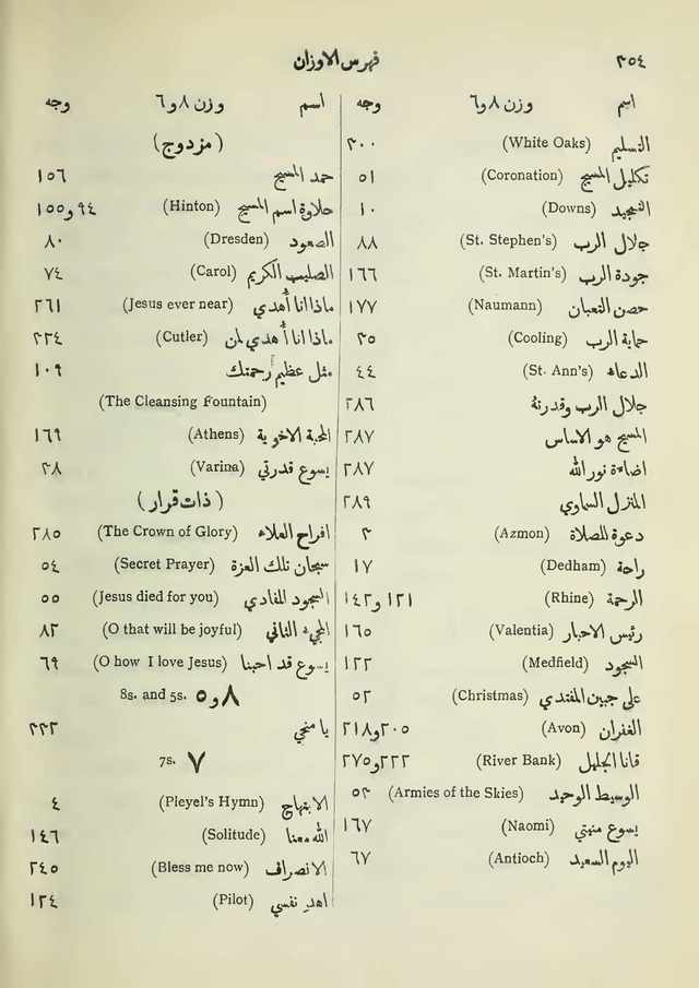 مزامير وتسابيح وأغاني روحية page 352