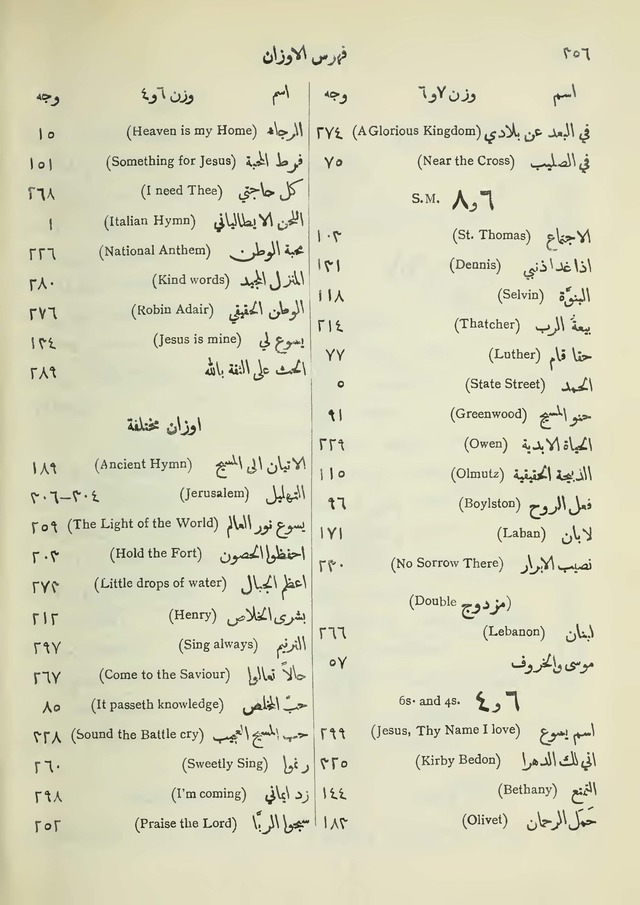 مزامير وتسابيح وأغاني روحية page 354