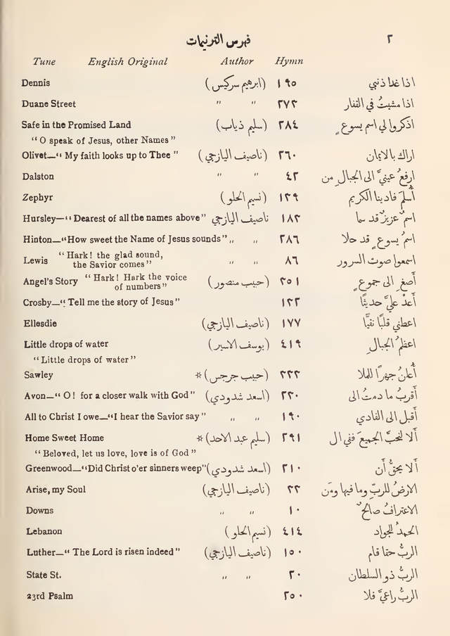 مزامير وتسابيح وأغاني روحية page 410