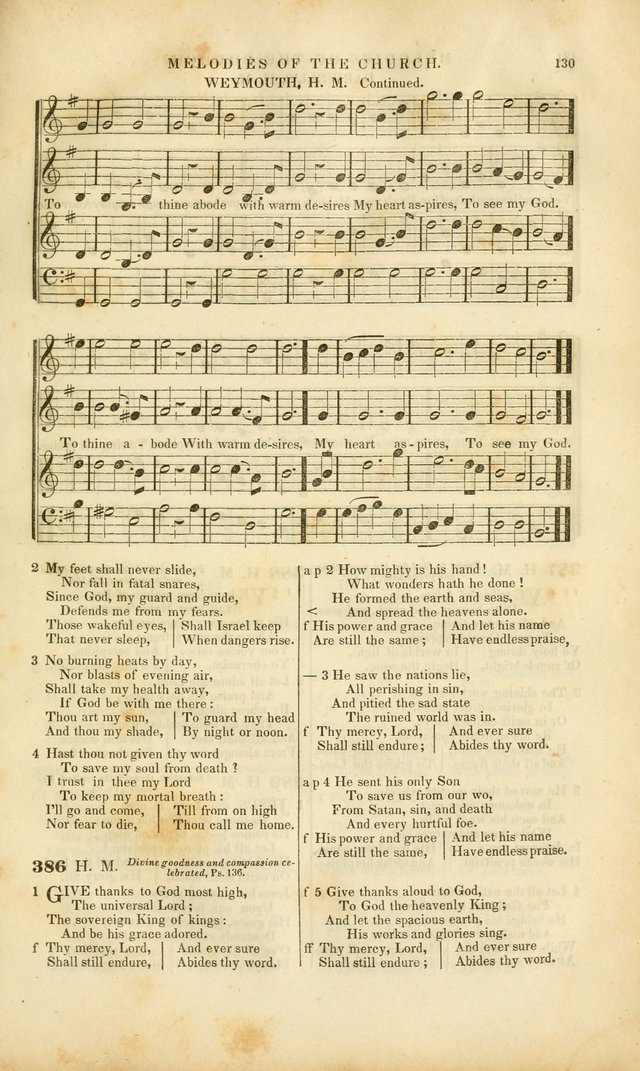 Melodies of the Church: a collection of psalms and hymns adapted to publick and social worship, seasons of revival, monthly concerts of prayer, and various similar occasions... page 131