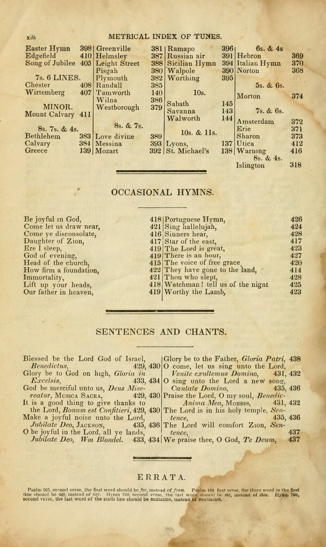 Melodies of the Church: a collection of psalms and hymns adapted to publick and social worship, seasons of revival, monthly concerts of prayer, and various similar occasions... page 454