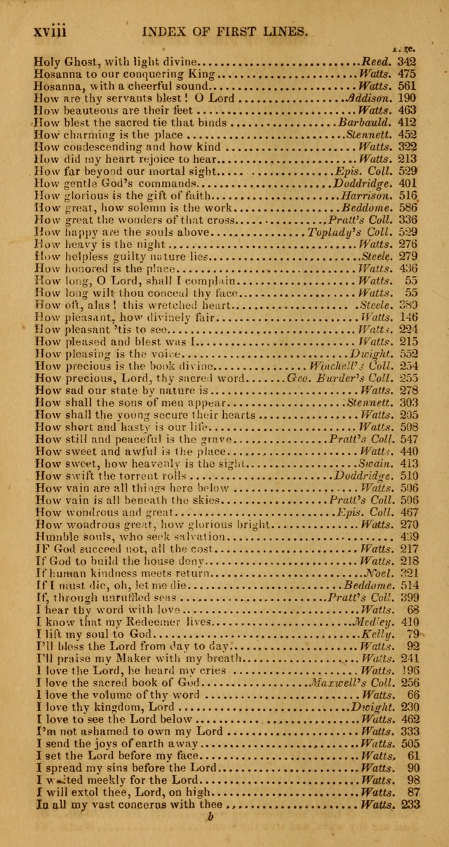 Manual of Christian Psalmody: a collection of psalms and hymns for public worship page 18